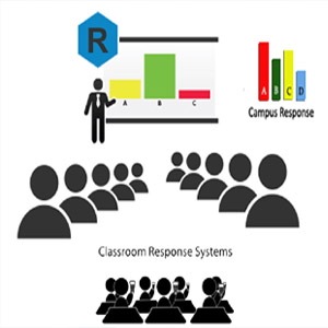 Campus Response System