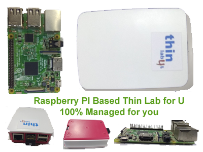 Thin Lab 4 U Technology