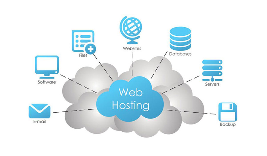 Education Web Hosting